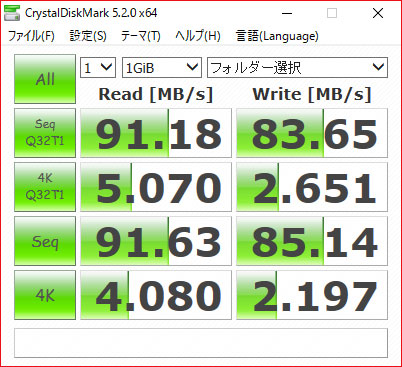 Samsung microSDXCカード 256GB EVO+  MB-MC256DA/FFP