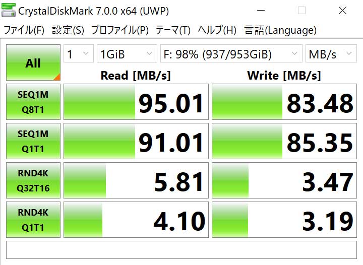 SanDisk 1TB Extreme microSDXC SDSQXA1-1T00-GN6MA レビュー – 寝る子 